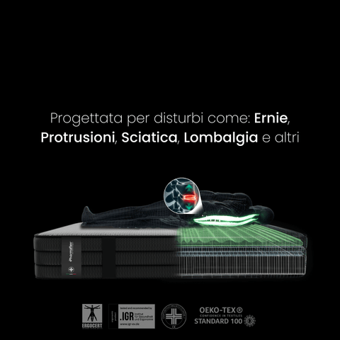 Matelas à mémoire de forme