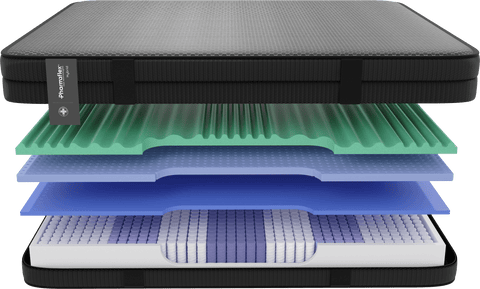 Performance Hybrid Mattress