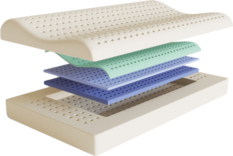 Pillow Cervical