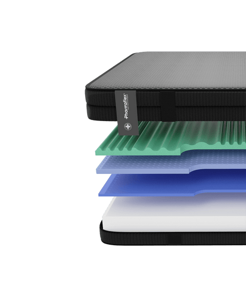 Performance Memory