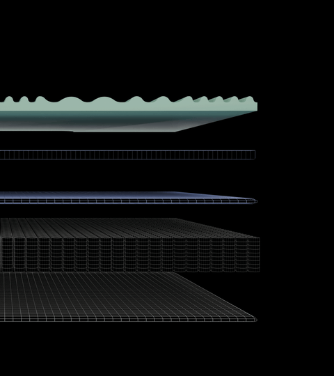 Memory 7Waves 7-Zone Support