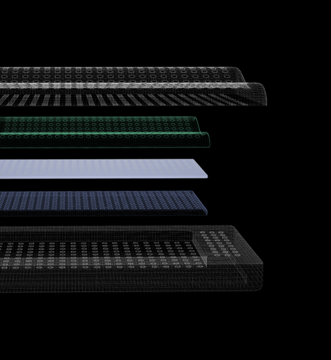 Layer 3 (inner): Balanced support